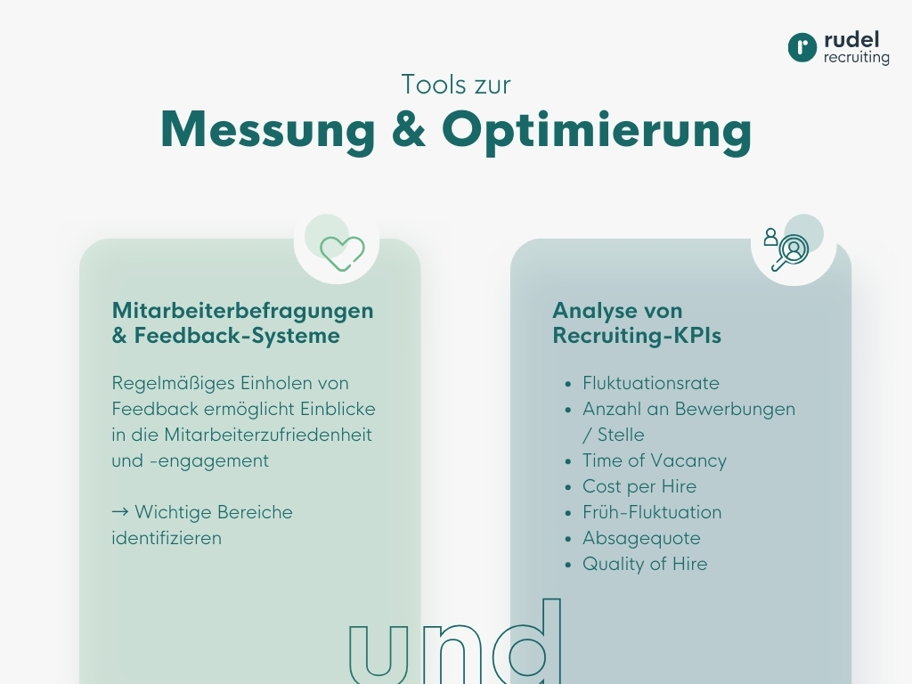 Tools und Maßnahmen zur Messung und Optimierung deiner Arbeitgeberattraktivität
