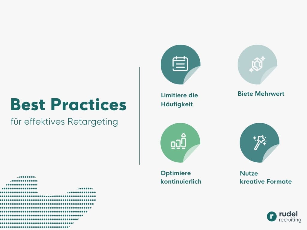 Best Practices für effektives Retargeting