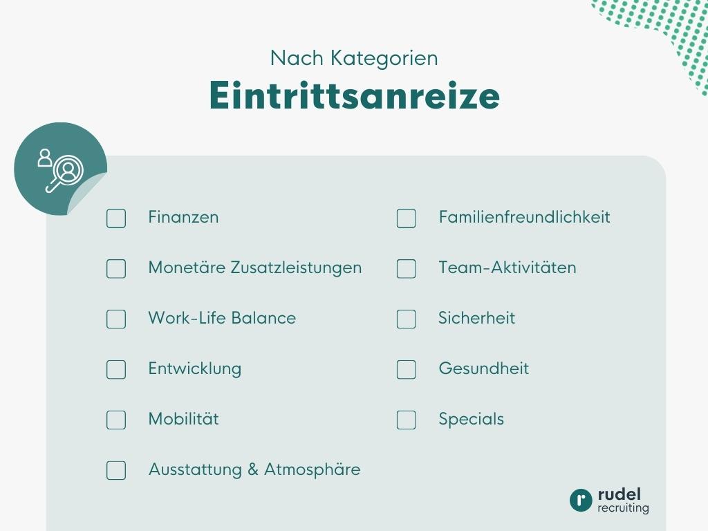 Mögliche Kategorien von EIntrittsanreizen