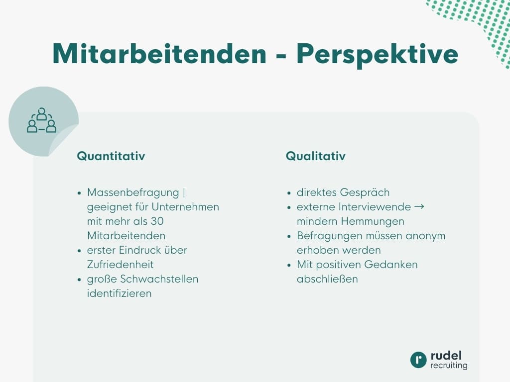 Die Mitarbeitenden-Perspektive auf die Arbeitgebermarke