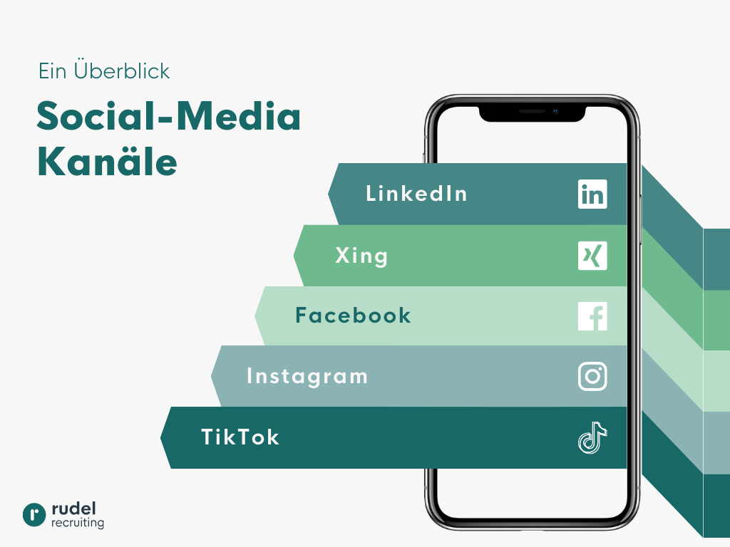 Verschiedene Social-Media-Kanäle, wie beispielsweise LinkedIn und Facebook.