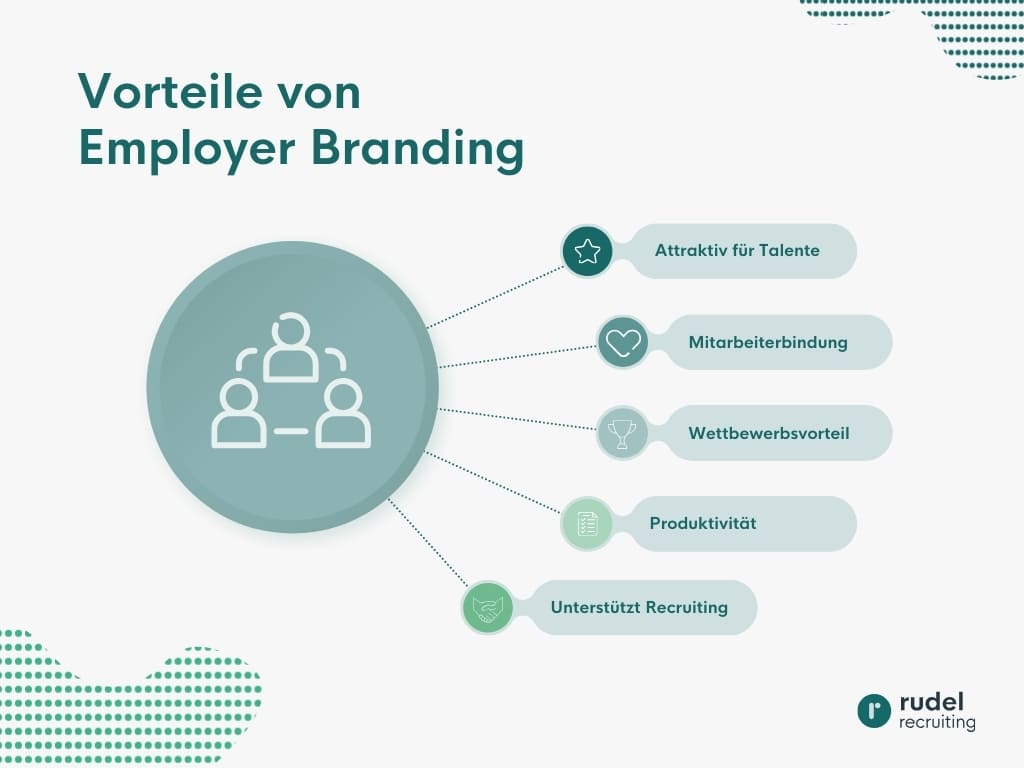 Vorteile von Employer Branding
